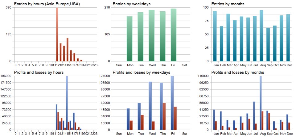 Screenshot #4 Breakout Buffer