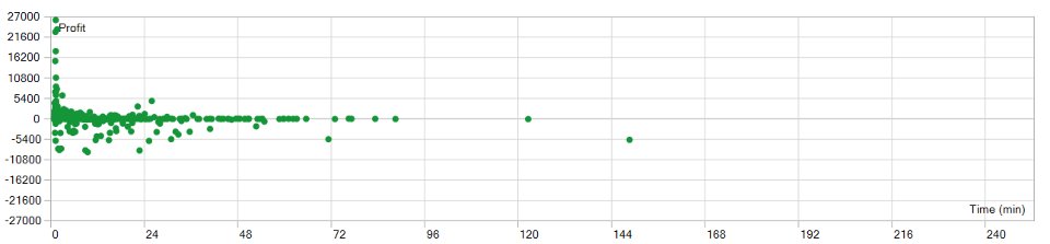 Screenshot #3 Breakout Buffer