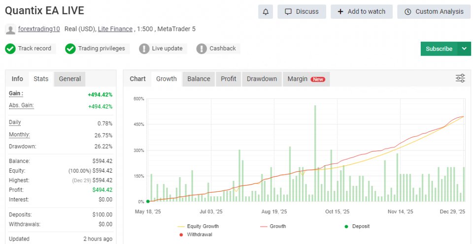 Screenshot #5 Quantix EA