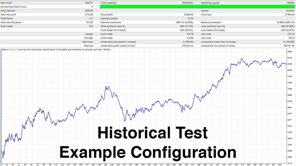 Screenshot #1 Quantum Range Executor