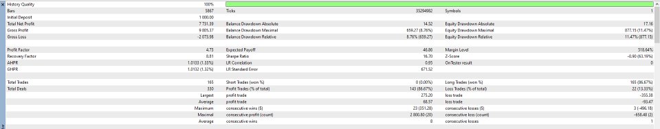 Screenshot #2 Golden Hen Basic