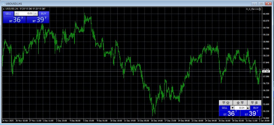 Screenshot #3 OpenClosePanel