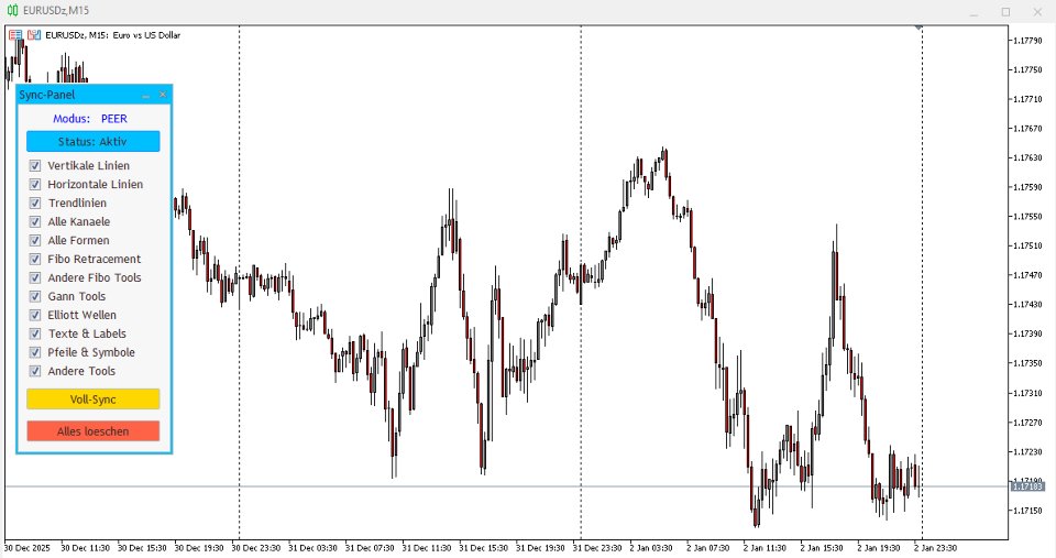 Screenshot #3 Sync Master