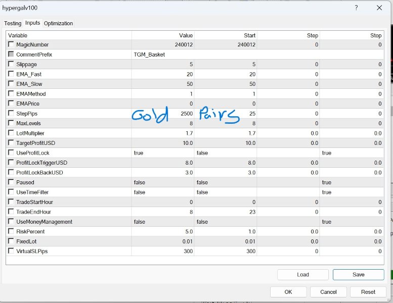 Screenshot #3 HyperGal Alpha