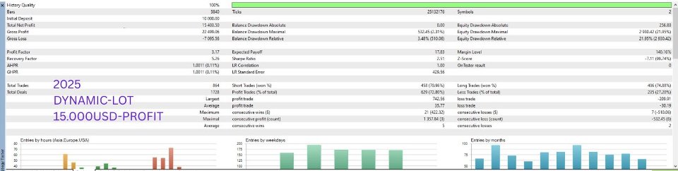 Screenshot #2 EngineV12