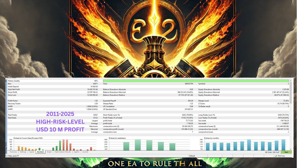 Screenshot #1 EngineV12