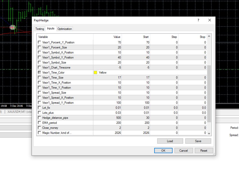 Screenshot #3 Papi Hedge