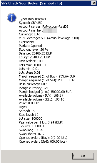 YPY Check Your Broker FxPro