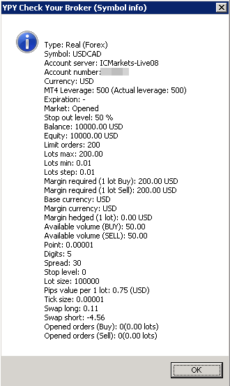 YPY Check Your Broker ICMarkets