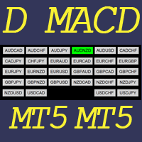 Dashboard MACD MT5