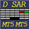 Dashboard SAR MT5