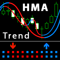 Forex download hma indicator the australian financial review