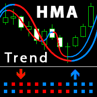 HMA Trend