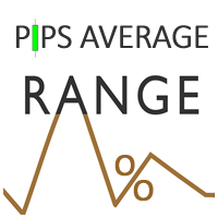 Pips Average Range