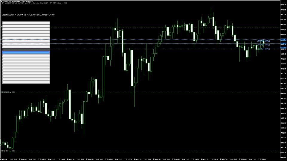Ekran görüntüsü #1 TR Wallmap