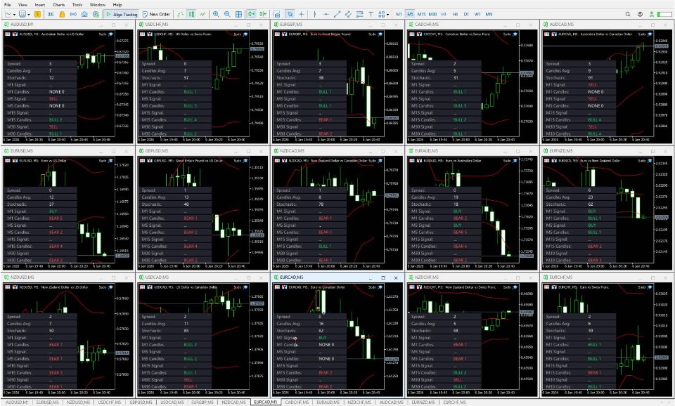 Screenshot #1 TradingAdmin