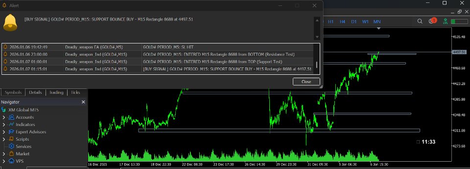 Screenshot #1 Deadly Weapon Ind