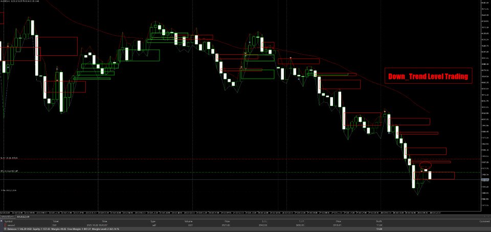 Screenshot #3 GapRush iFVG EA