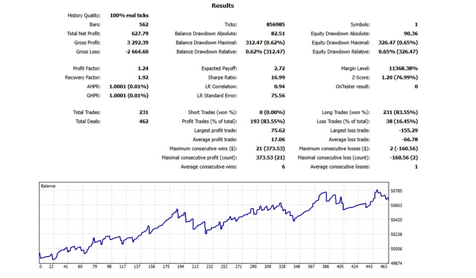 Screenshot #1 QuantBot Studio