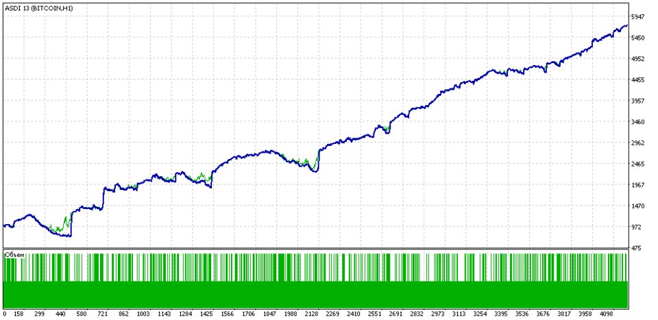 Screenshot #1 Railis