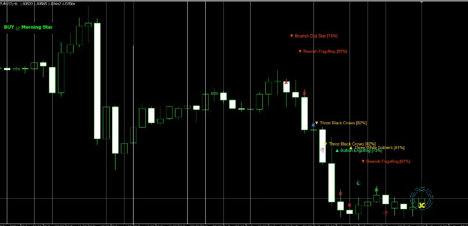 Screenshot #1 Pattern Vision Ultimate