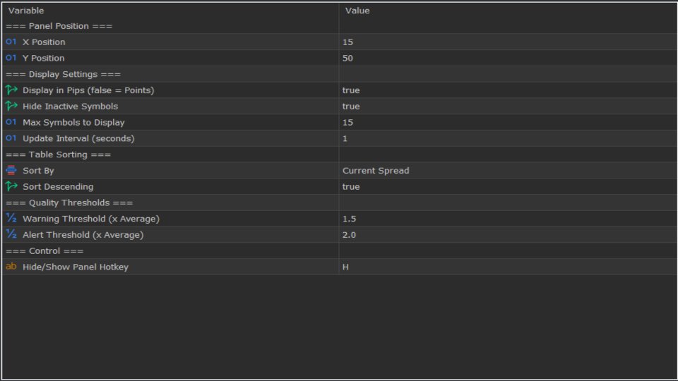 Screenshot #3 Phoenix Spread Panel