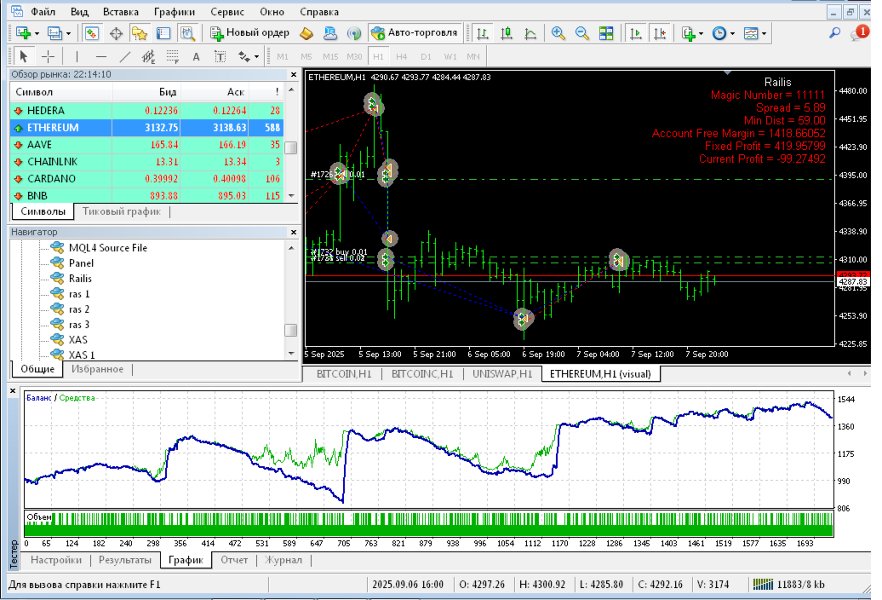 Screenshot #4 Railis