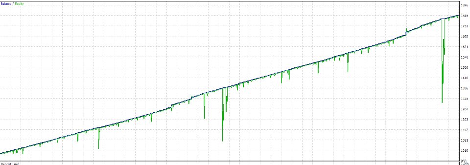 Screenshot #1 QuantumPulse