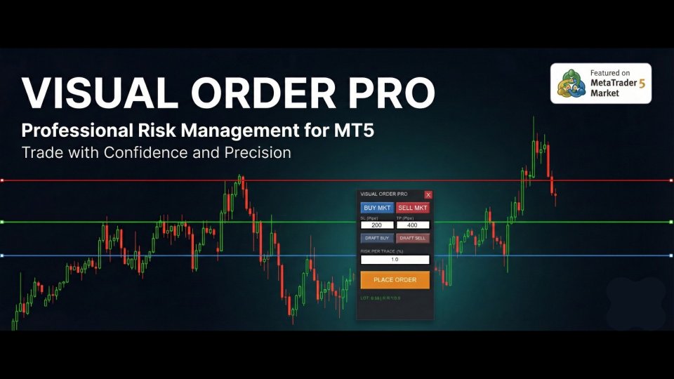 Screenshot #1 Visual Order