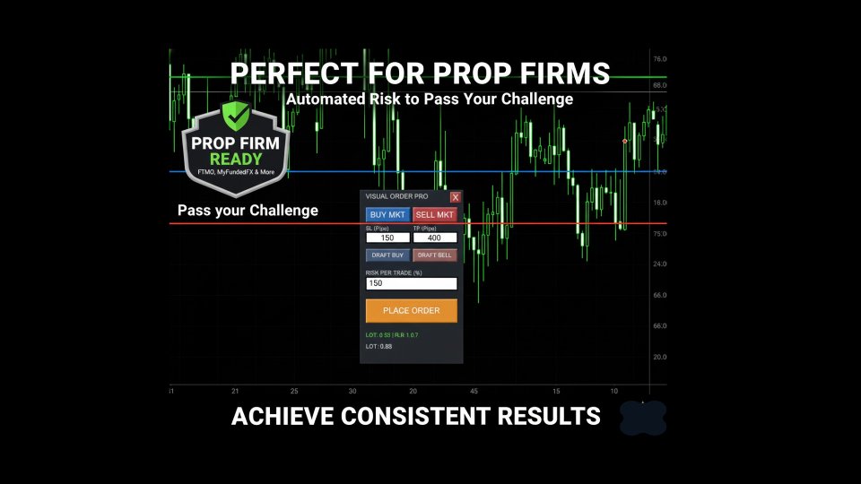 Screenshot #4 Visual Order