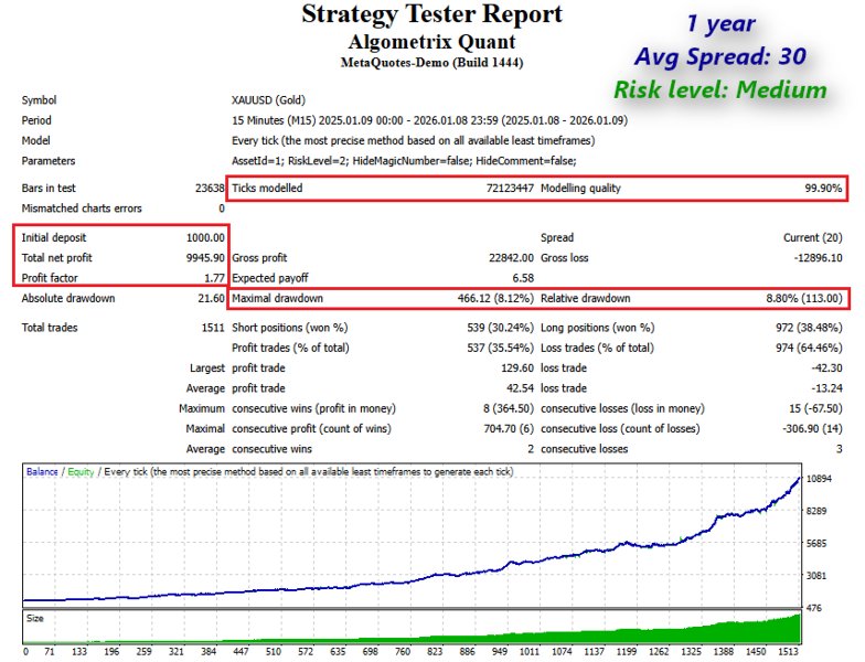 Screenshot #3 Algometrix Quant