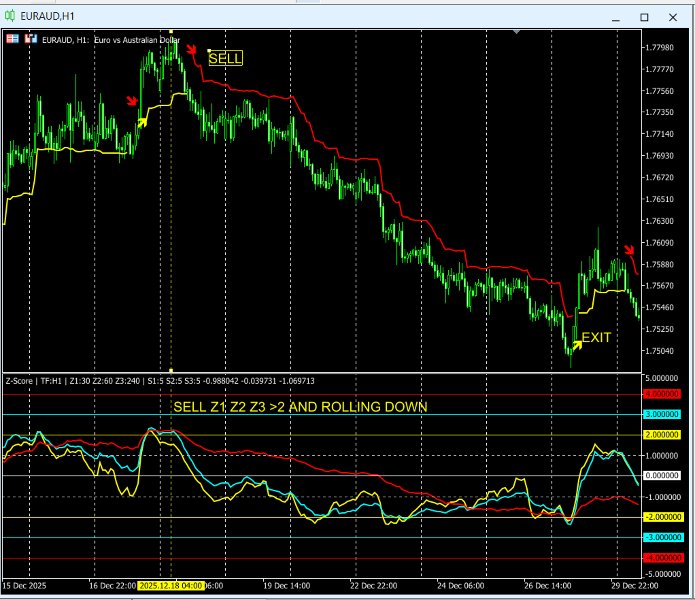 Screenshot #1 NRTR Volatility Engine