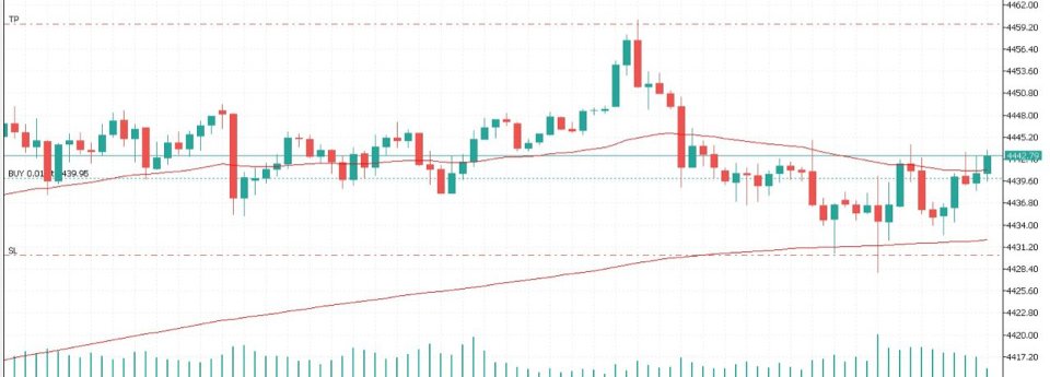 Screenshot #2 Gold Pullback Ea