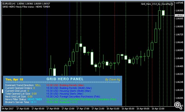 Grid Hero V3 - Graphical Panel