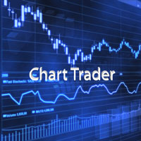 Chart Trader