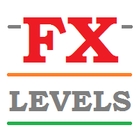 FX Levels Indicator