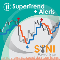 SuperTrend Alerts MT5