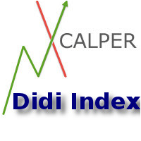 XCalper Didi Index MT4