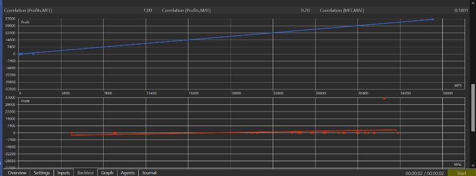 Screenshot #3 Chomper Pullback