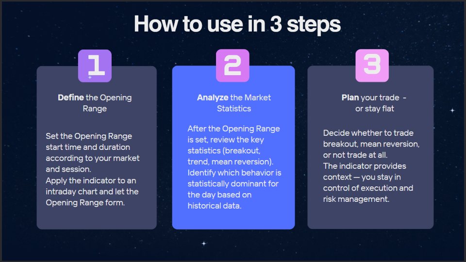 Screenshot #2 ORB Analyzer
