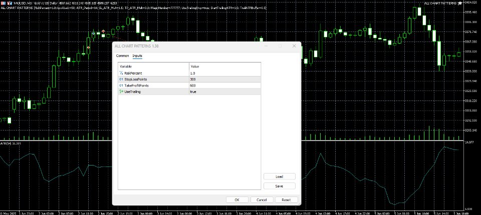 Screenshot #1 PatternCore Expert