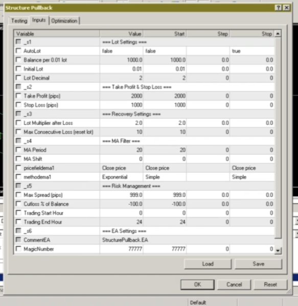 Screenshot #2 Structure Pullback EA