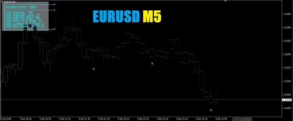 Screenshot #5 Slayer Binary