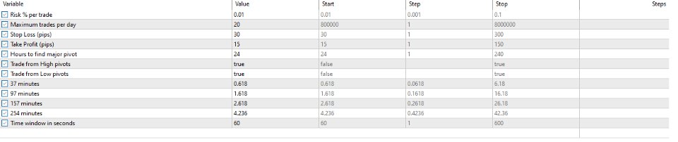 Screenshot #4 Fibo Time