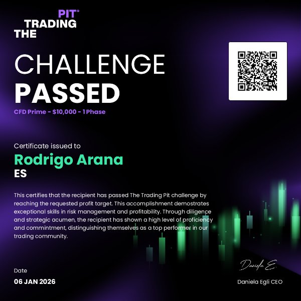 Screenshot #1 Triangle Engine MT5