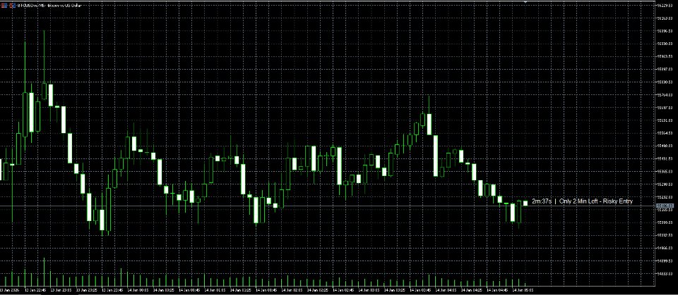 Screenshot #3 True Timer