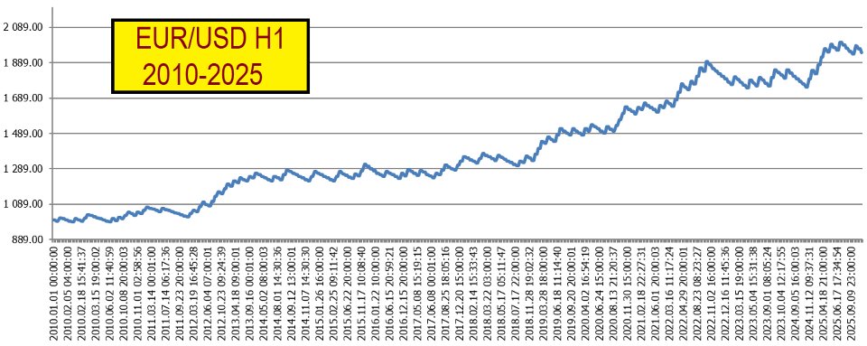 Screenshot #1 Obsidian Code v2