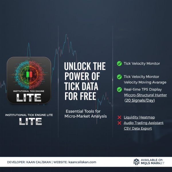 Screenshot #1 Institutional Tick Engine STD