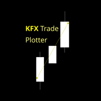 KFX Trade Plotter