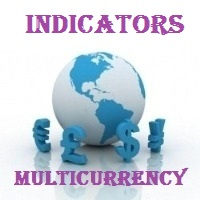 MultiCurrency Indicators